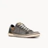 Bullboxer Wahlberg Sneaker -Bullboxer AU Shop Wahlberg15wSULO Grey 1 1